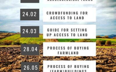 Access to Land: Půl rok s tématy o přístupu k půdě